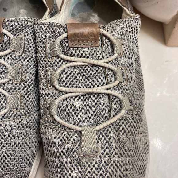 Olukai shoes extremely comfy! Can wear with the heel up or as slides - Picture 2 of 5